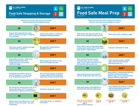 Screenshot-2023-04-08-at-07-41-44-Food-Safety-in-Your-Kitchen